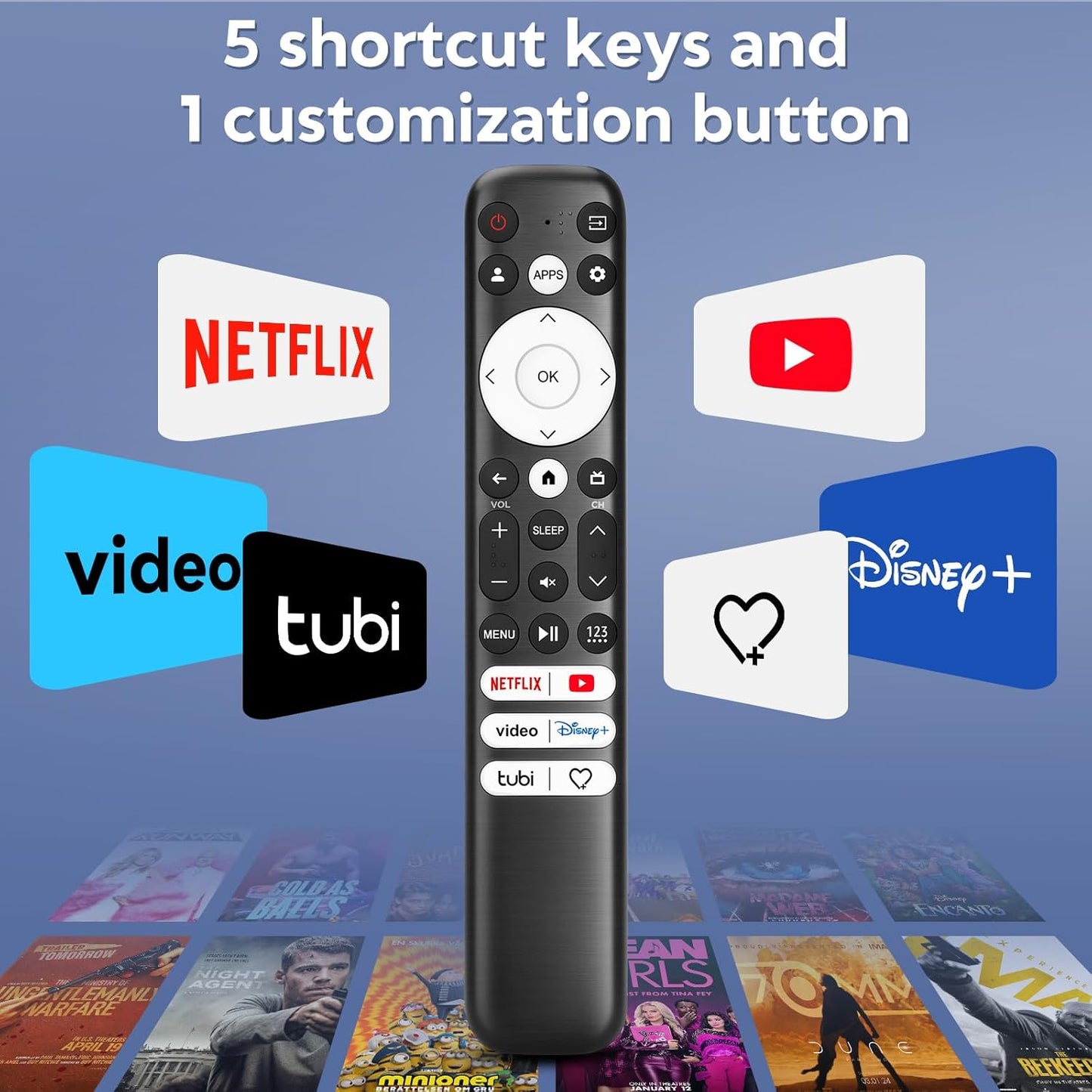 (Pack of 2) Replacement-Remote-Control for Roku-TV,Compatible for TCL Roku/Hisense Roku/Onn Roku/Philips Roku Smart TVs(Not for Roku Stick and Box)