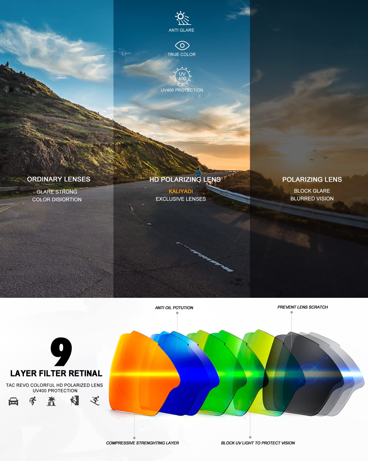 KALIYADI Polarized Sunglasses Men, Mens Sunglasses Polarized UV Protection for Driving Cycling Fishing