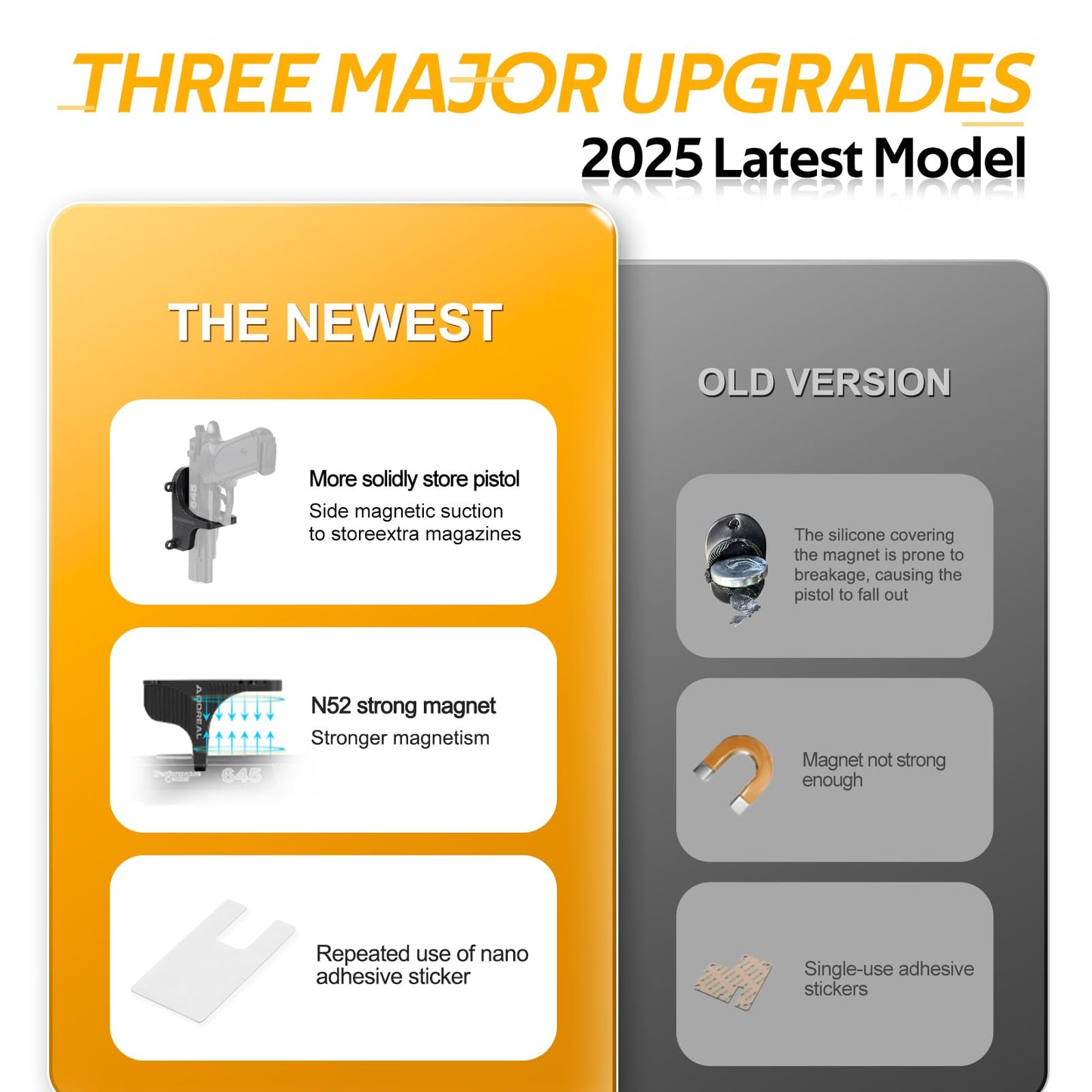 Adoreal Magnetic Gun Mount, Hole Free Gun Holster for Vehicle Home or Office, Side Magazine Magnetic Suction Concealed Gun Magnet for Pistol in Wall, Desk