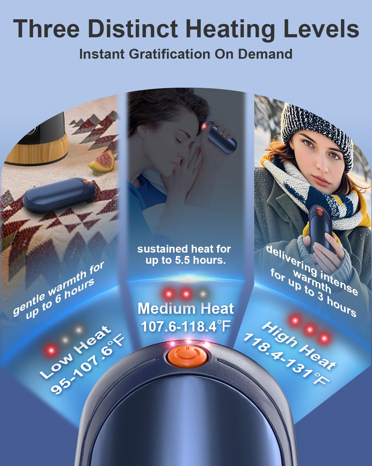 Hand Warmers Rechargeable with 10000 mAh Charging Box，2 Pack Portable Electric Handwarmers, Reusable Pocket Heater Great for, Hunting, Golf, Camping, Raynauds, Christmas Outdoor,Women Men Gifts