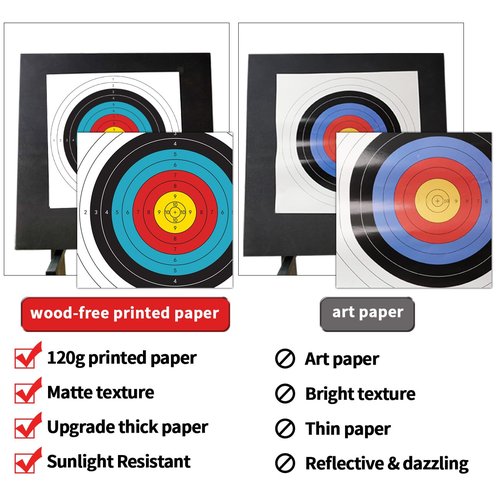 THREE ARCHERS 31.5x31.5In Archery Targets for Backyard Upgrade 120g Thicker Target Paper 15pcs Folded Packing Hunting & Archery Target (10 Rings) (Rolled up packing-15pcs)