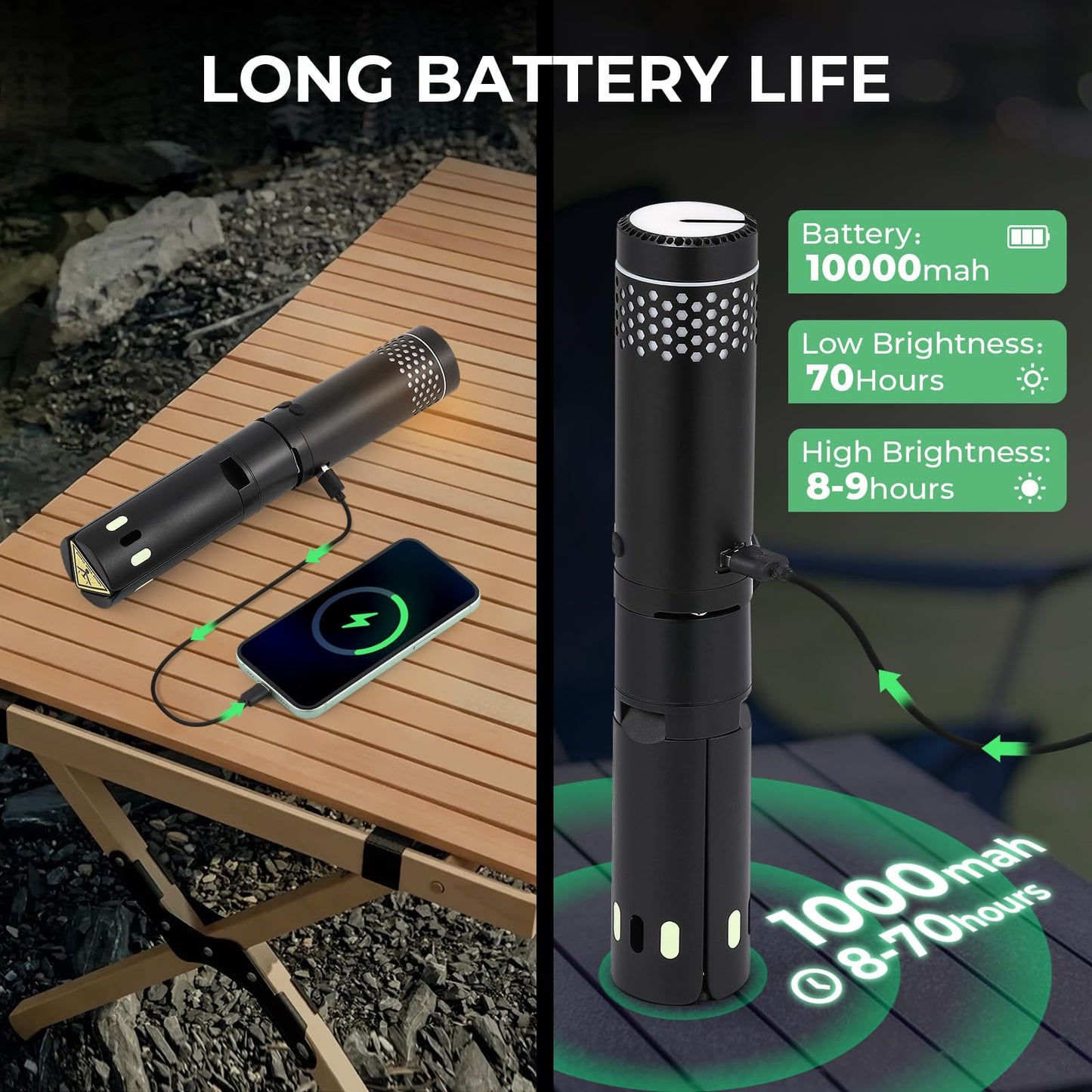 Flyrivergo Telescopic Camping Light, Recahrgeable Portable Camping Lantern 4 Light Modes, with Tripod and Storage Bag, 10000mAh Battery Outdoor Lights for Emergency, Camping, Hiking