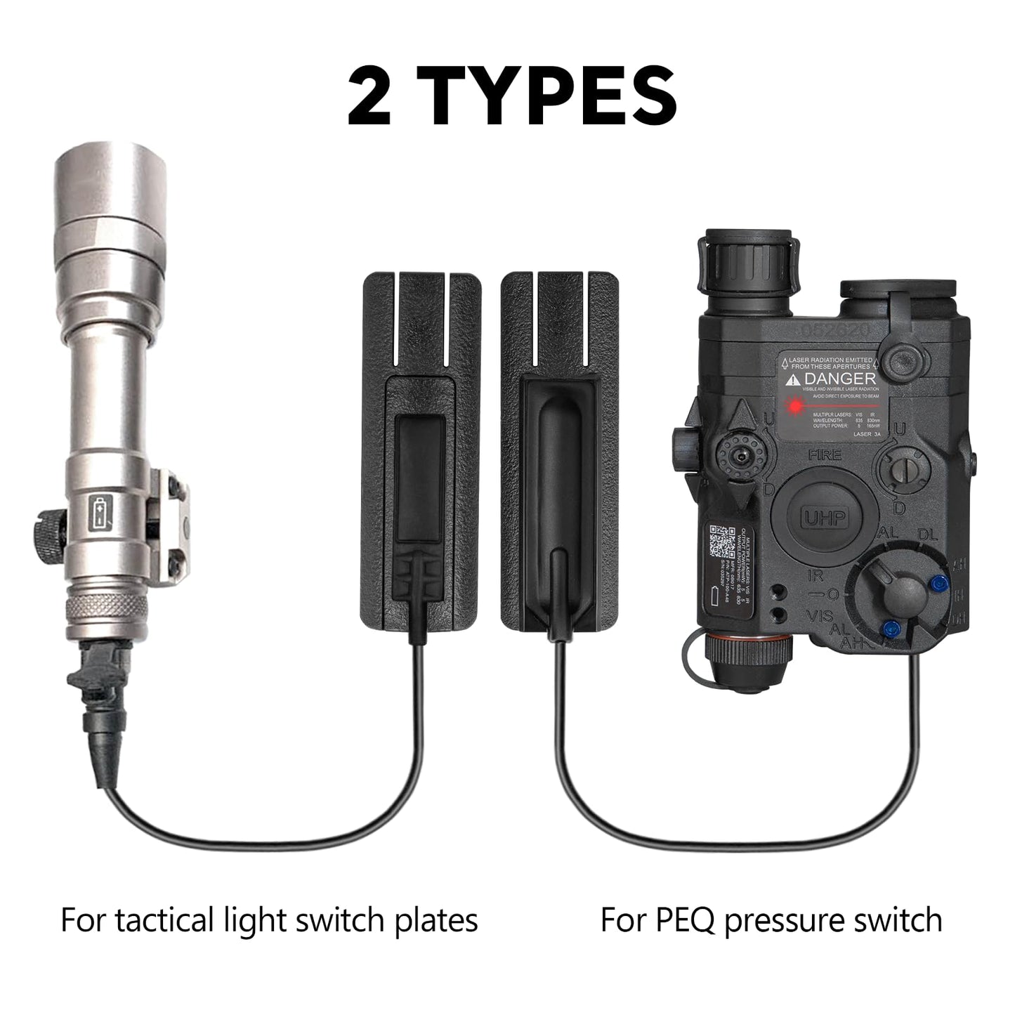 ACTIONUNION Pressure Switch Mount for PEQ 15 and Tactical Flashlight fits 20mm Picatinny Rail (Black, 1 Pack)