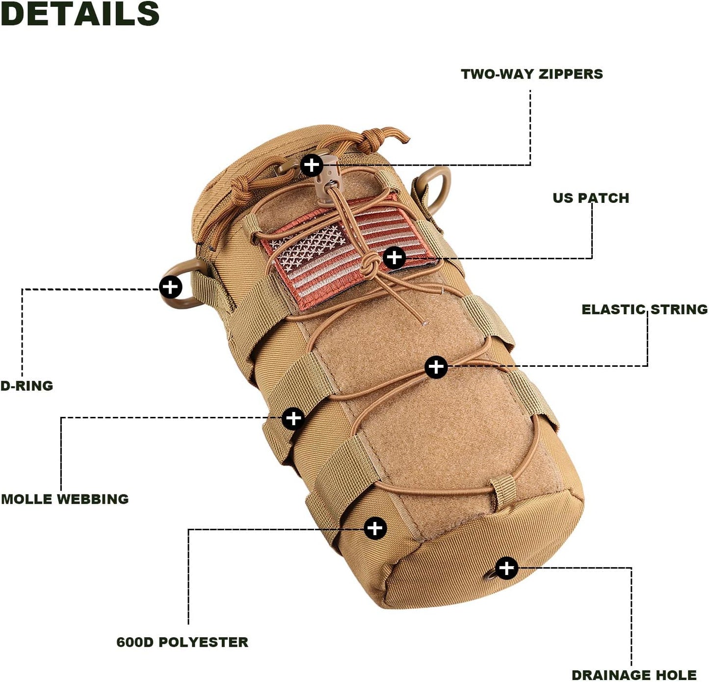 AMYIPO Water Bottle Pouch Molle Tactical Holder Storage Bag for 32oz Carrier