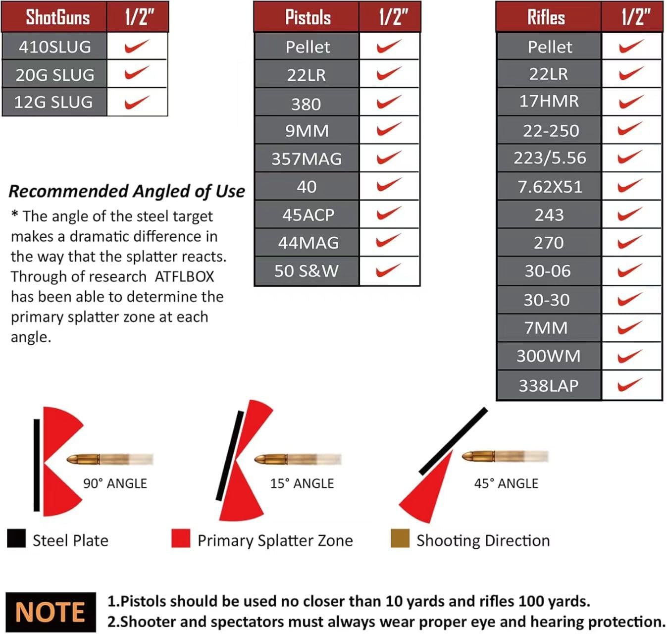 Atflbox Made of AR500 Steel Gong Hook and RecoilSpring Combo, T Post Target Hanger for AR500 Targets, Torso Silhouette Targets Conversion Adapter for Outdooor Shooting Practice (2 Pack)