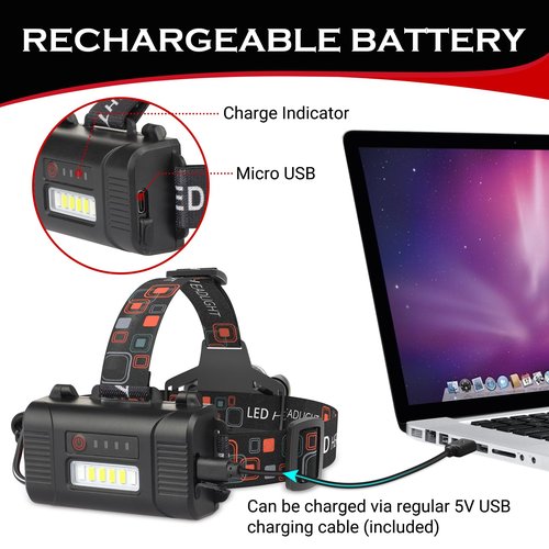 BOBKID Rechargeable Headlamp, 1500 Lumen Head Lamp, Super Bright LED Head Light Camping Accessories with Red Light, 4 Modes USB Recharge Flashlight, Waterproof Headlight Camping Gear for Adults