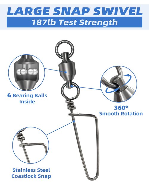 BLUEWING High Speed Wahoo Trolling Shock Leader with 25ft 250lb Mono Line and Stainless Steel Large Snap Swivel for Saltwater Fishing