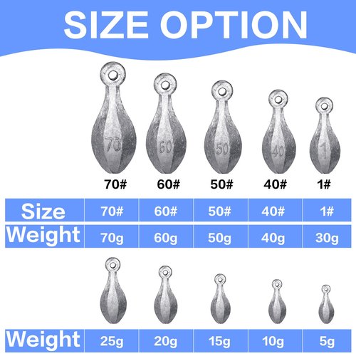Realspring 30 Pcs Bank Fishing Weights Sinkers Bank Sinkers Freshwater Saltwater Weighters for Fishing, 5g, 10g, 15g, 20g, 25g, 28g, 40g, 50g, 60g, 70g