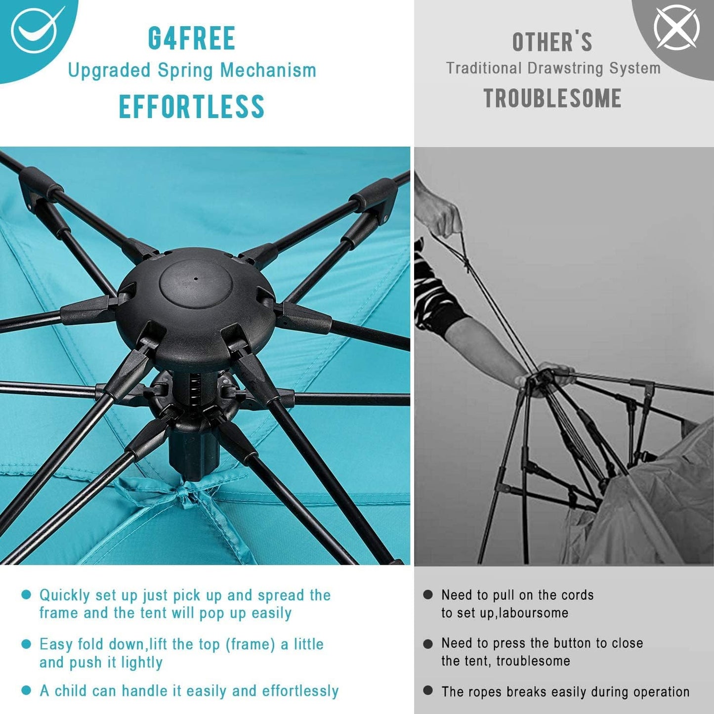 G4Free Easy Set up Beach Tent Deluxe XL, Pop up Sun Shelter for 3-4 Persons with UPF 50+ Protection Beach Shade with Extended Floor