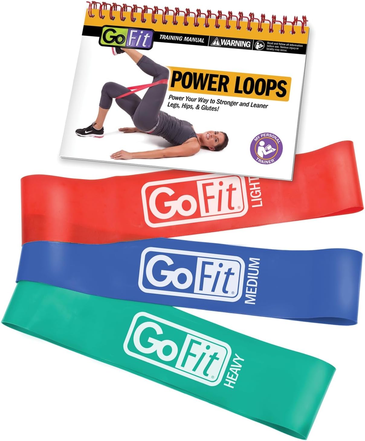 GoFit Power Loop Resistance Bands - Training Pack,Multicolored,OS,PETRA
