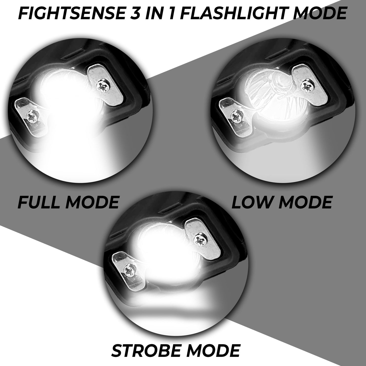 FIGHTSENSE Flashlight Stun Gun for Self Defense – Rechargeable Stun Gun for Women – Compact & Powerful Self Defense Flashlight (Black)