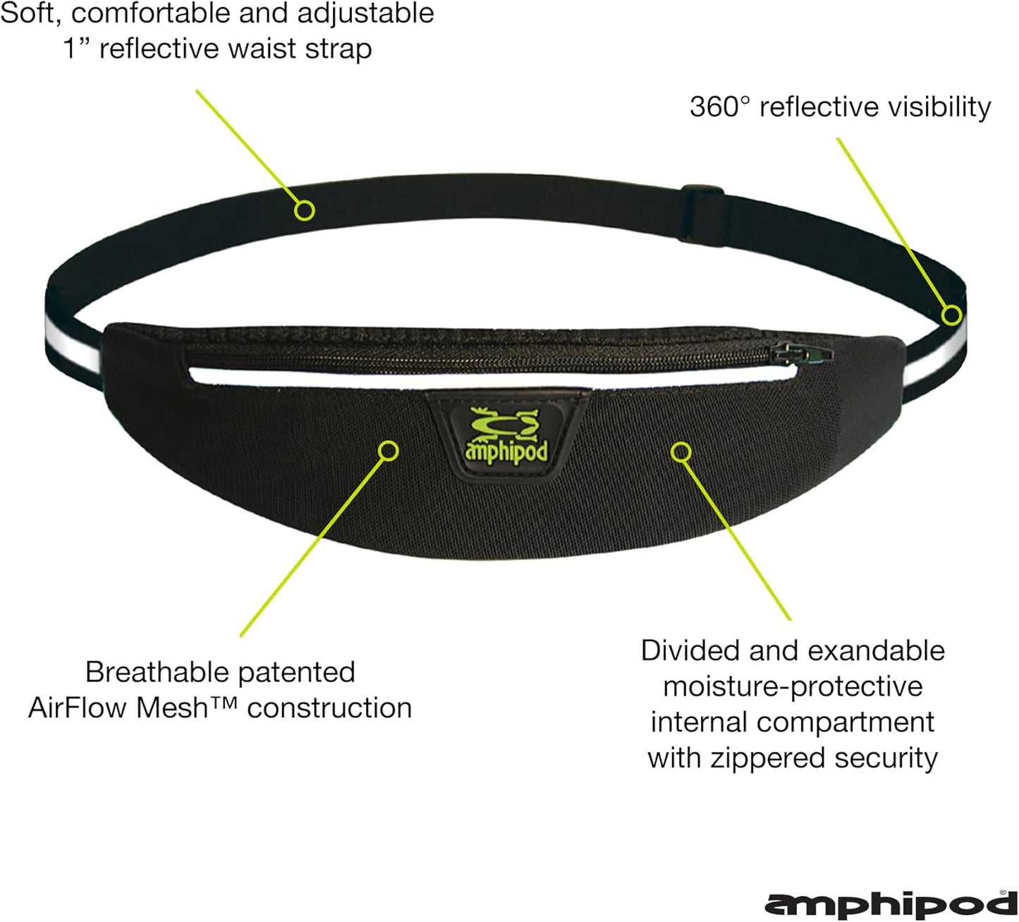 Amphipod AirFlow Viz-Lite Pack, High Visibility Reflective Waistpack for Running, Jogging & Walking, Men & Women - Black
