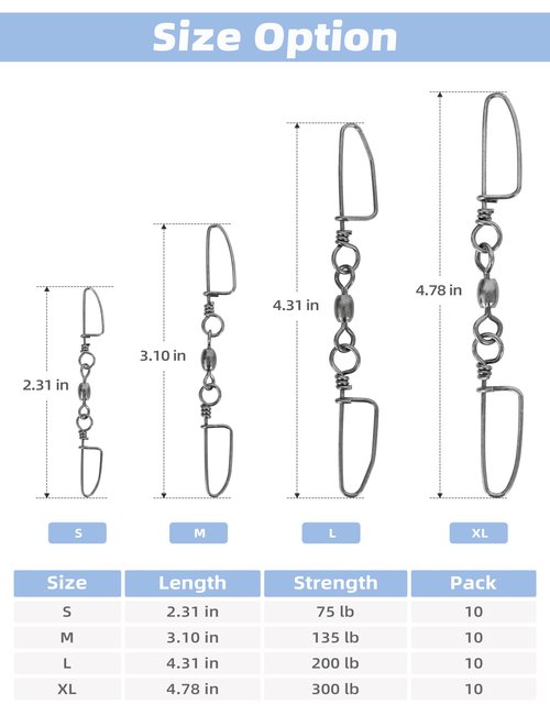 BLUEWING 10pcs Double Fishing Snap Swivels 200 LB Stainless Steel Coastlock High Strength Tackle Connector for Saltwater