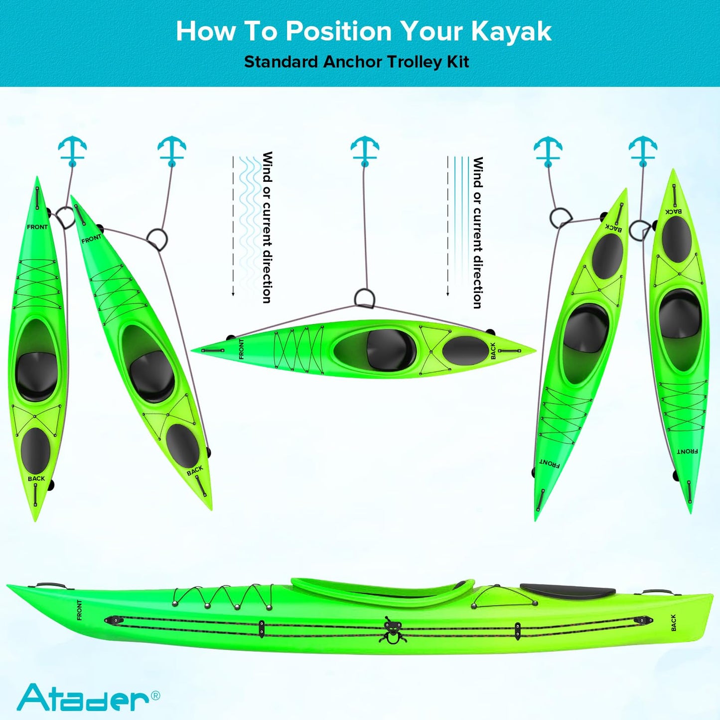 Atader Kayak Anchor Trolley Kit, Standard Anchor Trolley System for Kayak Canoe, Suitable for Freshwater and Saltwater Use, with Stainless Steel Screws