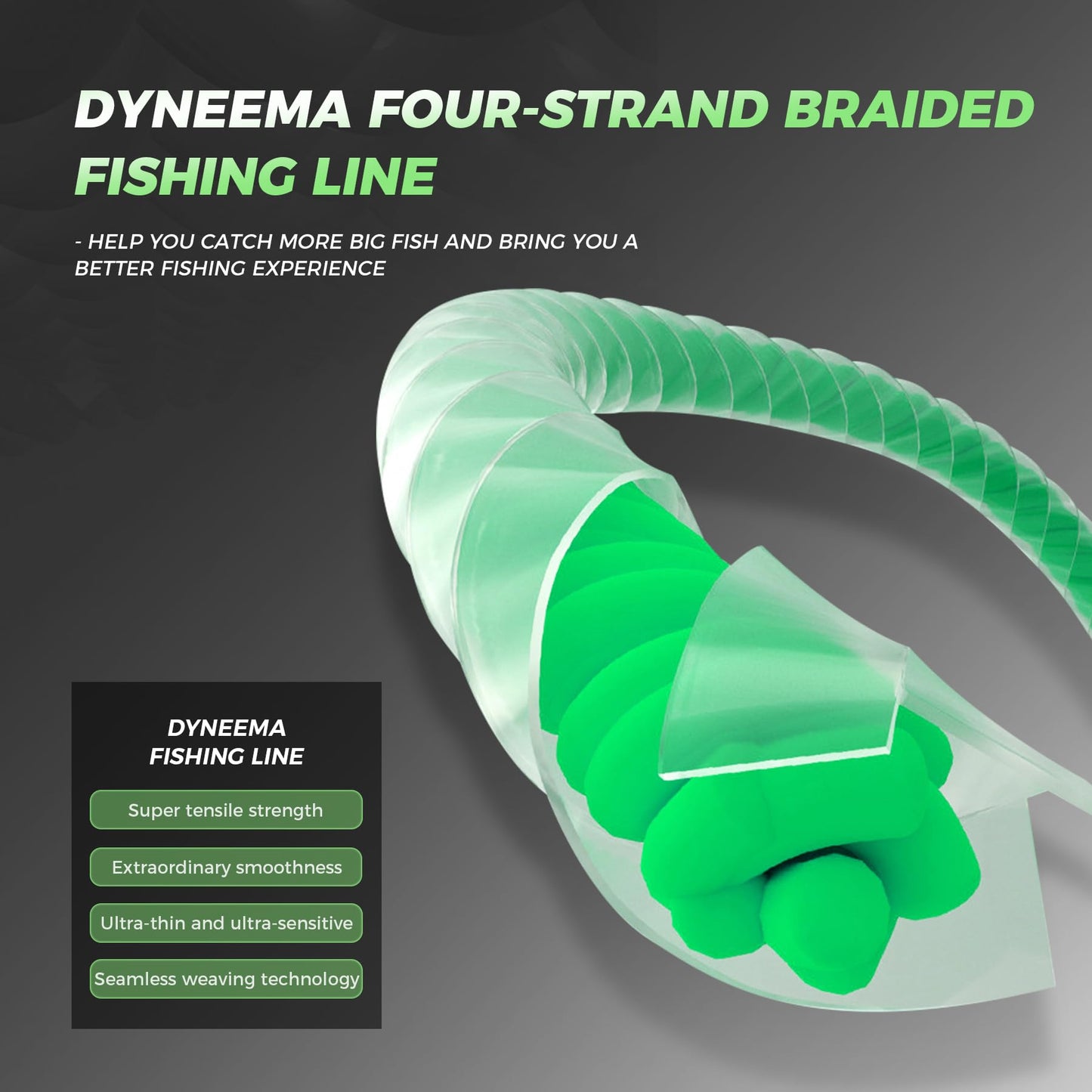 9KM DWLIFE Braided Fishing Line 8LB-100LB Dyneema Fishing Line, Zero Stretch & Anti-Bite Coating for Freshwater/Saltwater Fishing 4 Strands(164Yards-12lb)