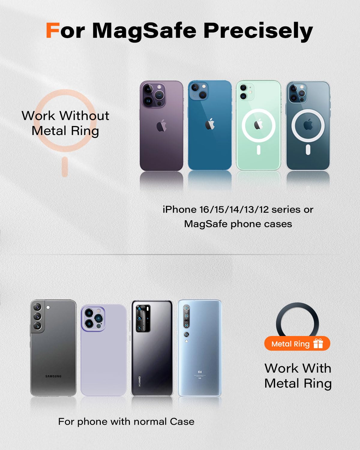 A2C Lid for Hydro Flask Wide Mouth Water Bottles with MagSafe Phone Mount Handle Top, Replacement Lids Compatible with HydroFlask Wide Mouth 12 16 20 32 40 64 OZ, Multi-Purpose Hydroflask Accessories