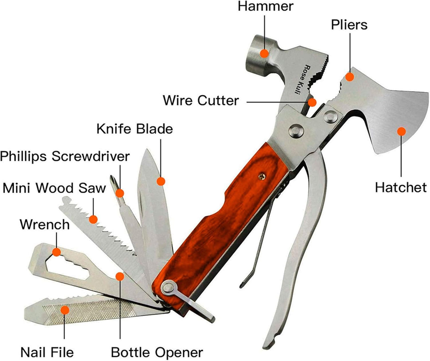 Camping Gear Multitool, Cool & Unique Birthday Gifts for Men Dad Husband Boyfriend, 18-in-1 Survival Gear for Outdoor Hunting Hiking, Emergency Escape Tool with Axe,Hammer,Plier,Knife,Bottle Opener