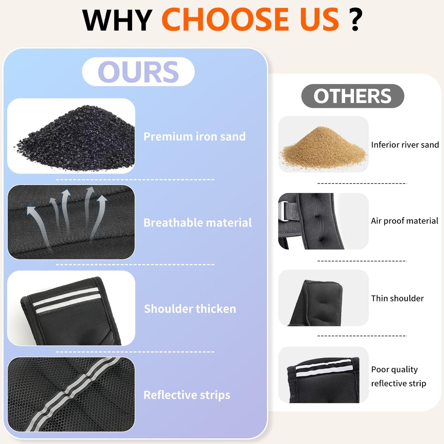 FUFF Weighted vest woman - 5lb Weights with Reflective Stripe, Weighted Vest for Men Women Strength Training Running Walking Jogging