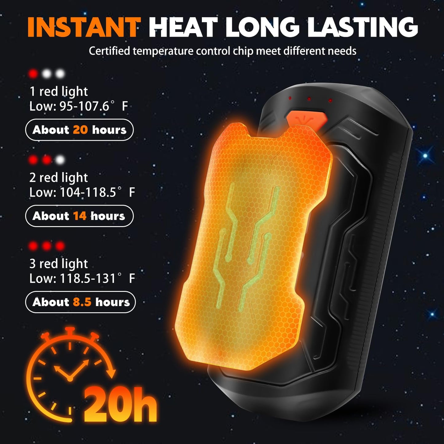 Hand Warmers Rechargeable, 2 Pack 20 Hrs Long Electric Heater, Portable USB Hand Warmer Pocket Heater, Outdoor Smart Safe Heat, Gifts for Christmas, Outdoor, Golf, Hunting, Camping Men Women（Black）