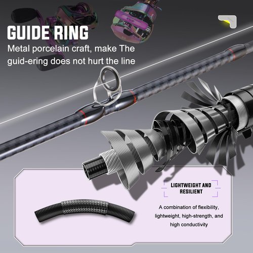 Sougayilang Baitcasting Fishing Combos, Carbon&Glass Fiber Composite 2 Piece Fishing Rods with Casting Reel- 6'0"- Purple- Right Handed
