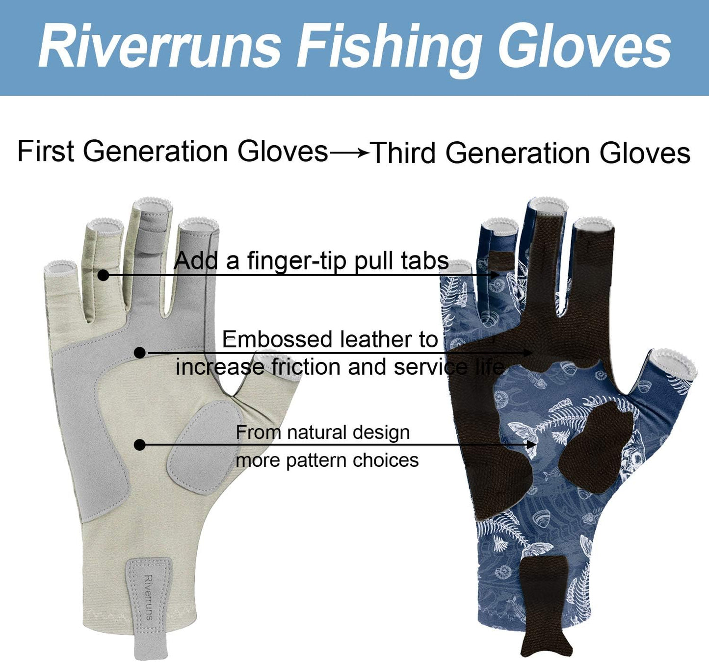 UPF 50+ Fishing Gloves | UV Protection for Men & Women | Outdoor Activities