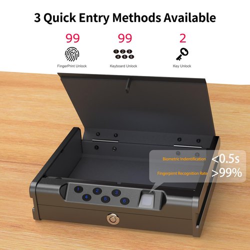 Biometric Handgun Safe with Fingerprint, Digital PIN and Key Access, 2 Gun Capacity,Hand Gun lock box for Car Cloakroom living room Bedroom and Nightstand,USB Power Backup.