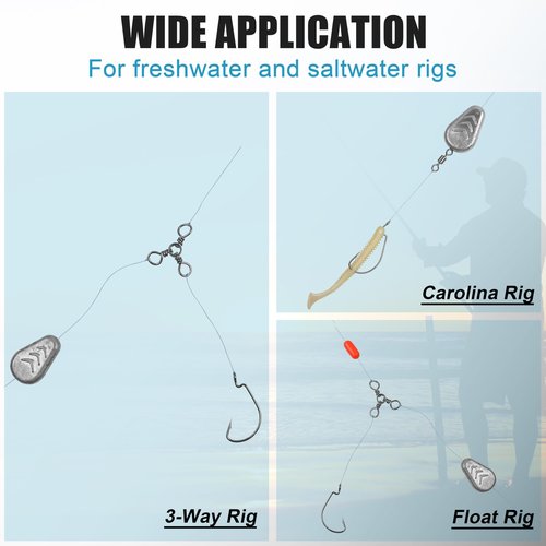 No Roll Sinkers Fishing Weights, Flat Weights No Snag Inline Slip Sinkers Catfish Weight for Freshwater Saltwater Surf Fishing, 3oz