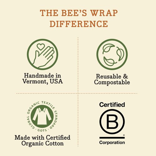 Bee's Wrap ReKindle Natural Fire Starters - Made in USA Fire Starter from Organic Beeswax Wraps for Food - Safe for Indoor/Outdoor Use, Camping Supplies - Natural Firestarter Starts 25 Fires