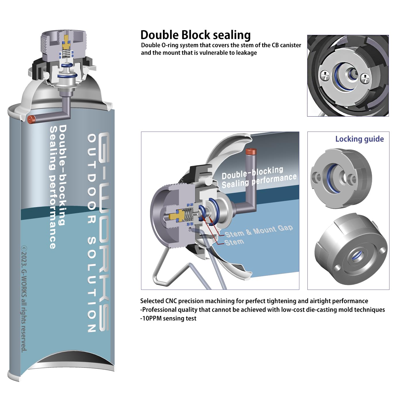 G-WORKS CB can Adapter, Butane Adapter, Lindal Valve Adapter, Cassette Butane Canister Adapter, an Adapter That Connects to Screw-Type (Vertical Type)