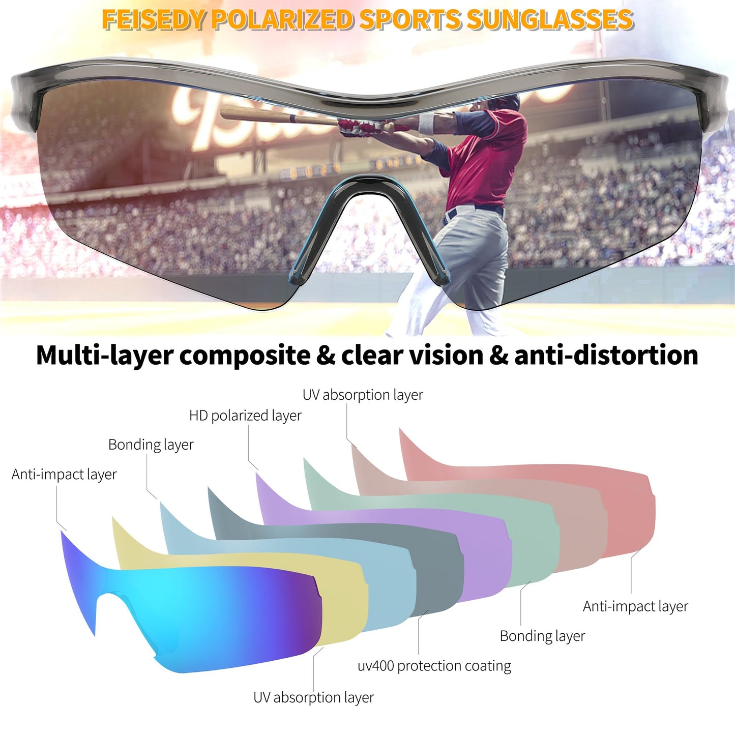 FEISEDY Men Sunglasses, Polarized Cycling Sunglasses, UV400 Sports Baseball Running Fishing Hiking Shades B2372,Grey/Blue