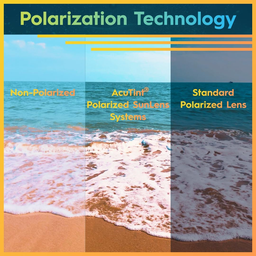 Flying Fisherman Down Sea Polarized Sunglasses with AcuTint UV Blocker for Fishing and Outdoor Sports