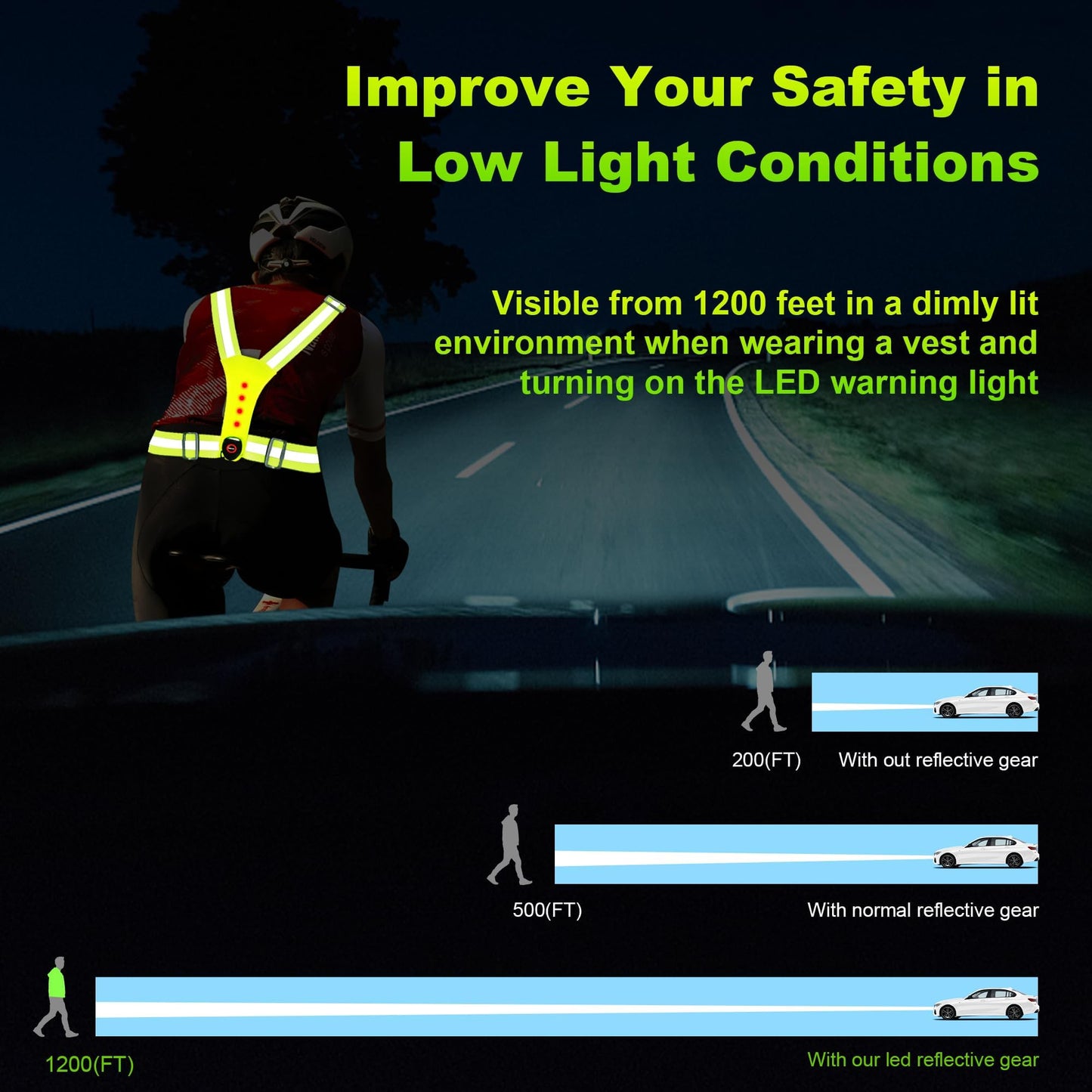 FAWAYSHAAN Reflective Running Vest, Lighted Walking Vest with Pocket, USB C Rechargeable, Reflective Gear for Walking, Biking at Night, High Visibility Gear for Women, Men