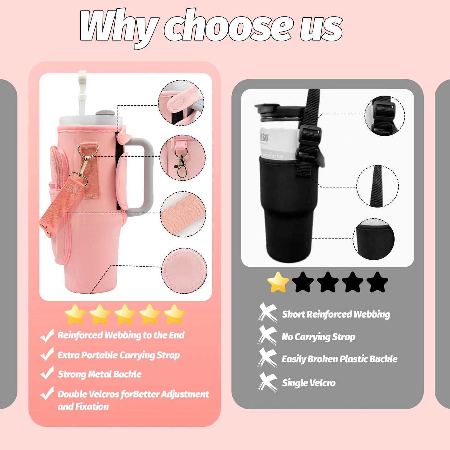 7 PCS Water Bottle Carrier Bag with Phone Pocket for Stanley Cup 40oz Accessories with 2 Straw Covers 2 Straws 2 Brushes Neoprene Water Bottle Holder Pouch with Adjustable Shoulder & Hand Straps