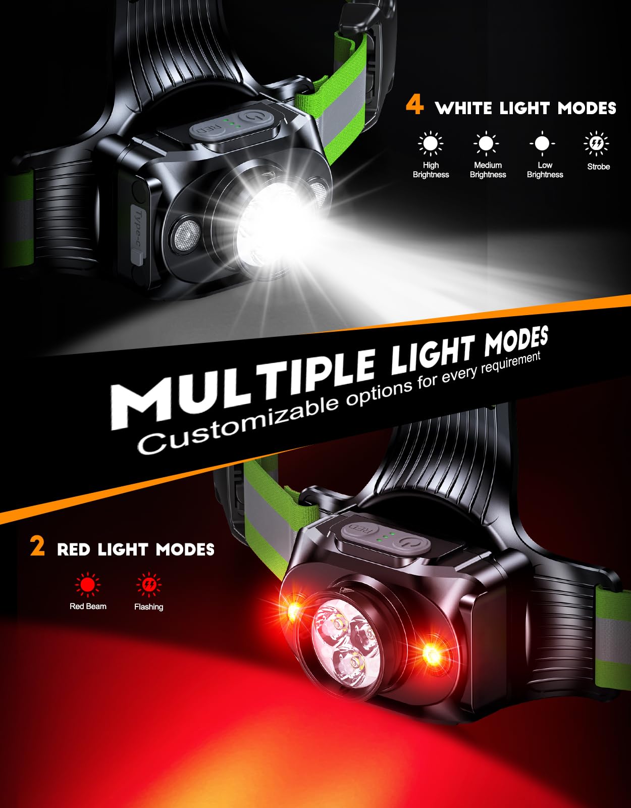 ISEYOU Running Lights for Runners, 500 Lumens Run Light with 360° Reflective Straps, IPX4 Waterproof & USB Rechargeable, 45° Adjustable Chest Running Light Vest for Night Walking, 4-16h Use Time