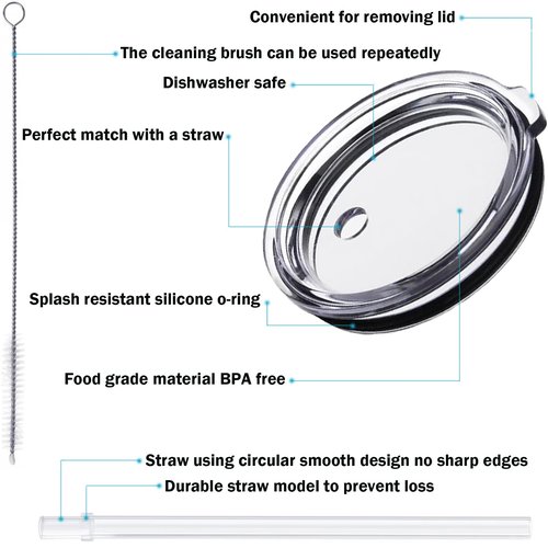 20 oz Spill Proof Lid With Straw, Replacement Straw Lids Compatible for YETI Rambler 16 oz Pint, 20 oz Tumbler, 24 oz Mug, 25 oz Mug, BPA Free and Shatter-proof Travel Top Lids Cover