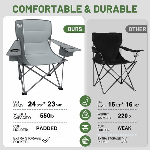 TIMBER RIDGE Oversized Folding Camping Chair for Adults, Support 550 LBS Heavy Duty with Cup Holder Side Pocket for Camping, Lawn, Picnic, Grey
