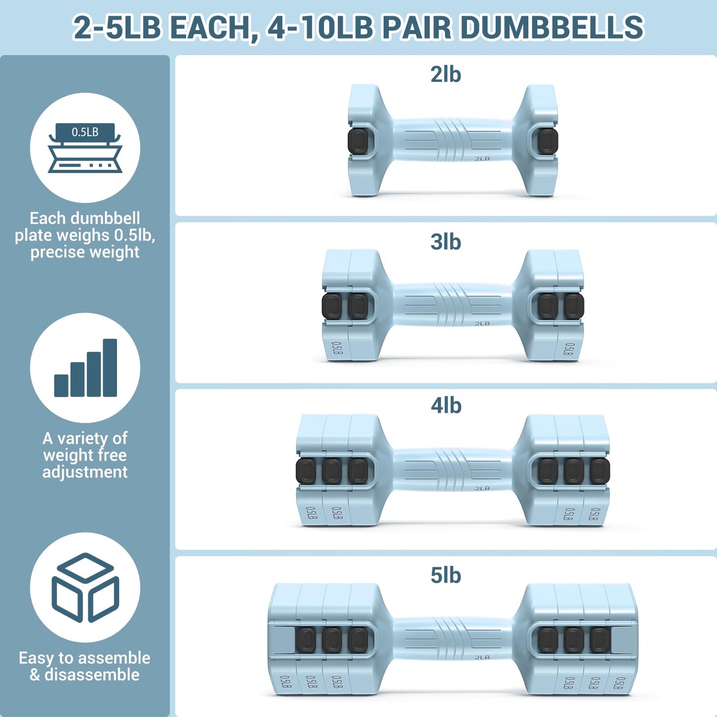 Exercise Bike with Dumbbells Set
