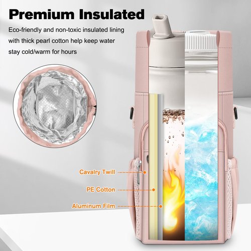 CaseBot Water Bottle Carrier Bag with Shoulder Strap, 32 40 oz Insulated Water Bottle Pouch Holder, Water Bottle Sleeve with Phone Pocket for Walking Hiking Picnic, Pink