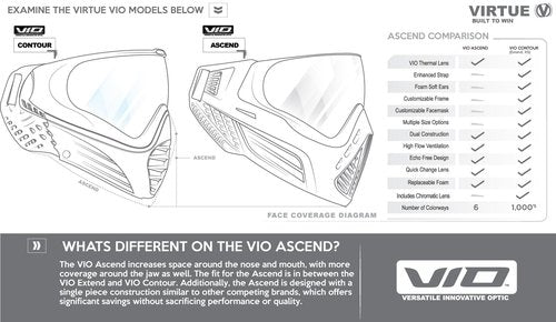 Virtue VIO Ascend Thermal Paintball Goggles/Masks - Crystal Purple