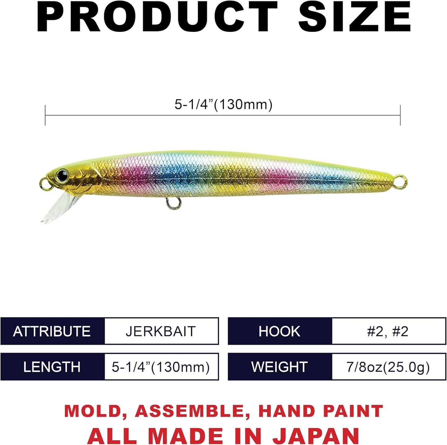 LUCKY CRAFT FlashMinnow 130MRS, Saltwater Surf Fishing Lures, Jerkbait, Halibut, Surf Perch, Calico Bass, White Seabass, Striped Bass, Sinking, Fishing Gear, Fishing Accessories, Fishing Tackle