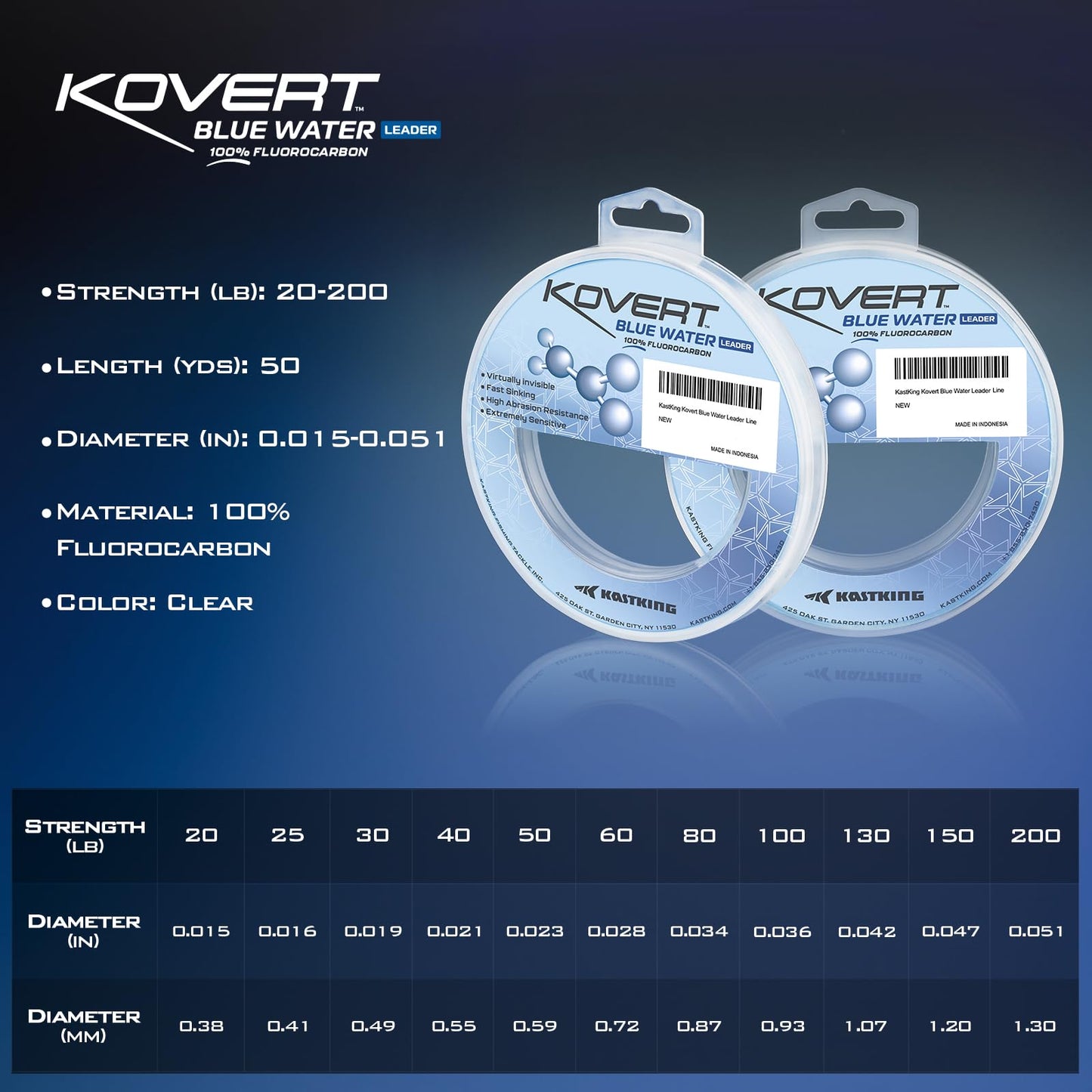 KastKing Kovert Blue Water Fluorocarbon Leader Fishing Line, 20LB, 50Yds