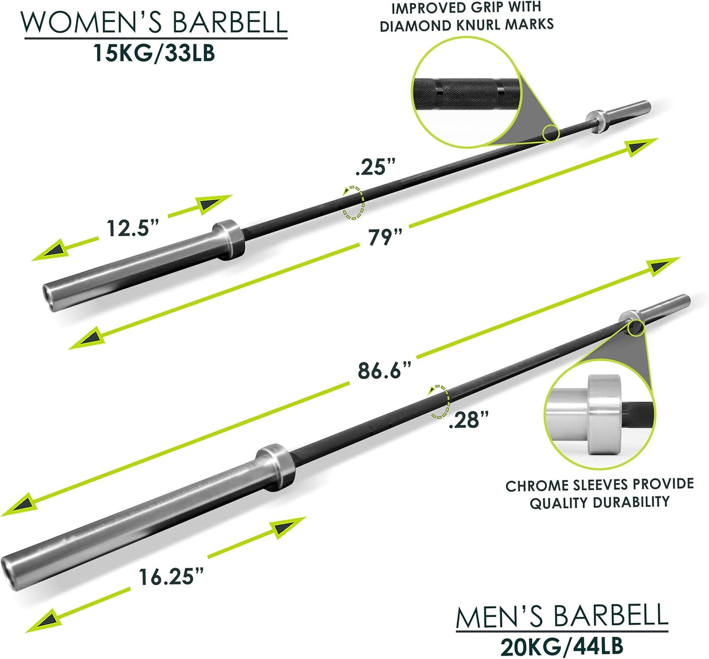 ProsourceFit Olympic Barbell Multipurpose Weight Lifting Bar, 160k PSI