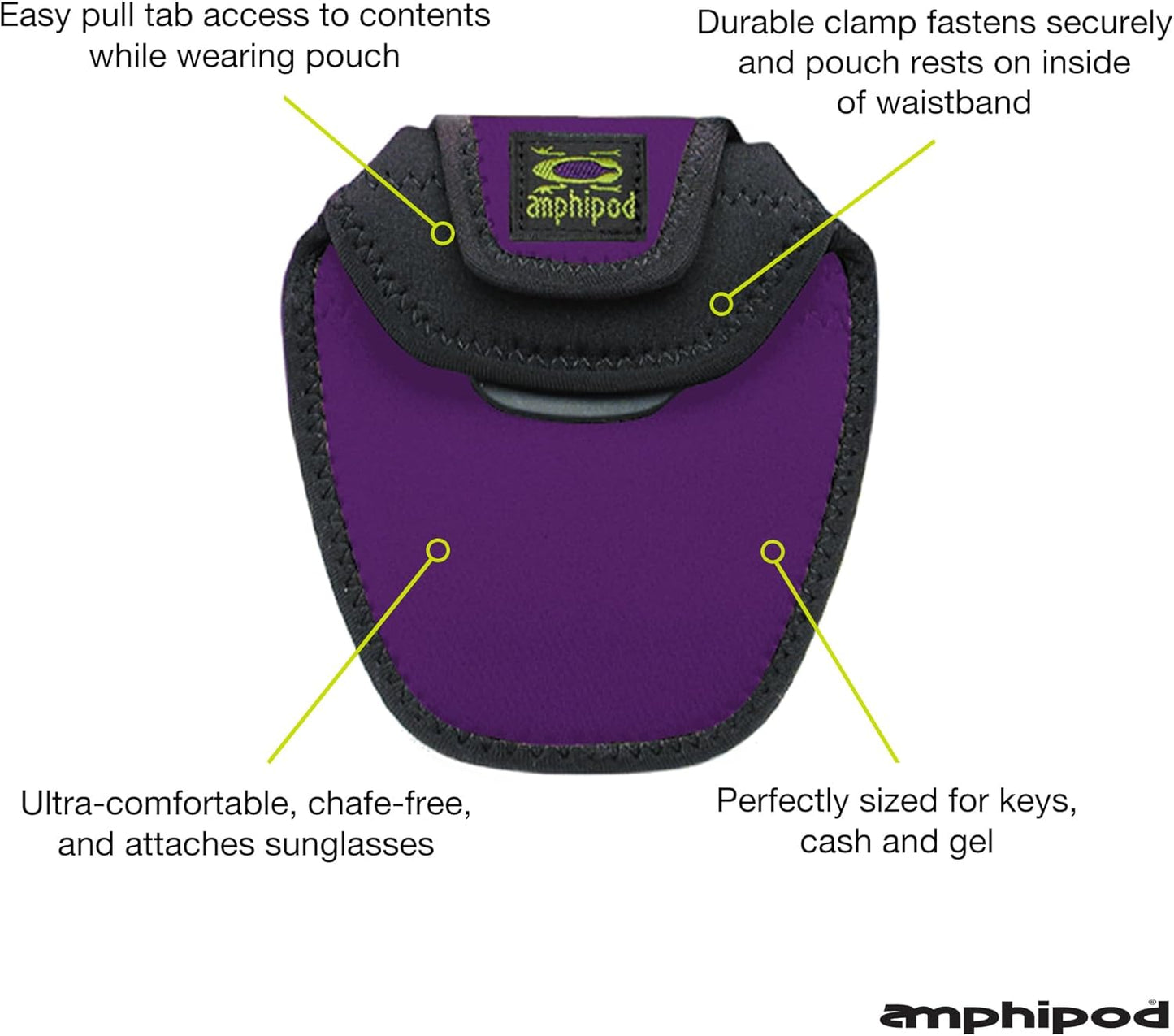 Amphipod Micropack LandSport Lock On Pouch for Cash, ID, Gel & Key Storage for Running & Walking - Royal Blue