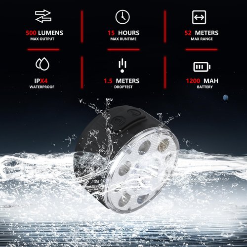 POOLHOLE 400 lumens Bike Headlight, Smart Sensor Mode Bike Light,Anti-Glare Waterproof Bike Headlight, USB-C Rechargeable Battery, Adjustable LED Bike Light for Night Riding