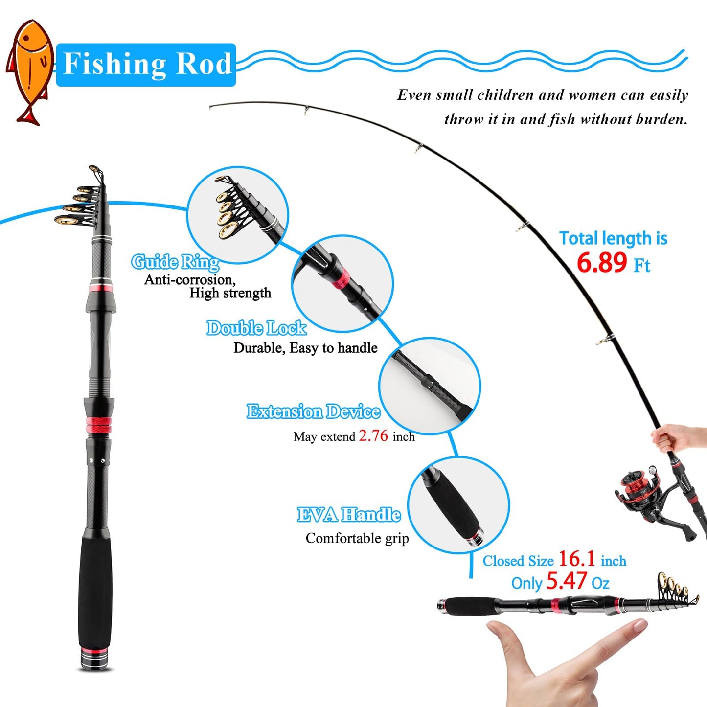 Fishing Rod and Reel Combos, 2PCS 2.1m/6.89ft Fishing Pole Combo Set, Carbon Fiber Telescopic Fishing Rod Kit with Spinning Reels, Fishing Line, Lures, Hooks and Carrier Bag for Youth Adults Beginner