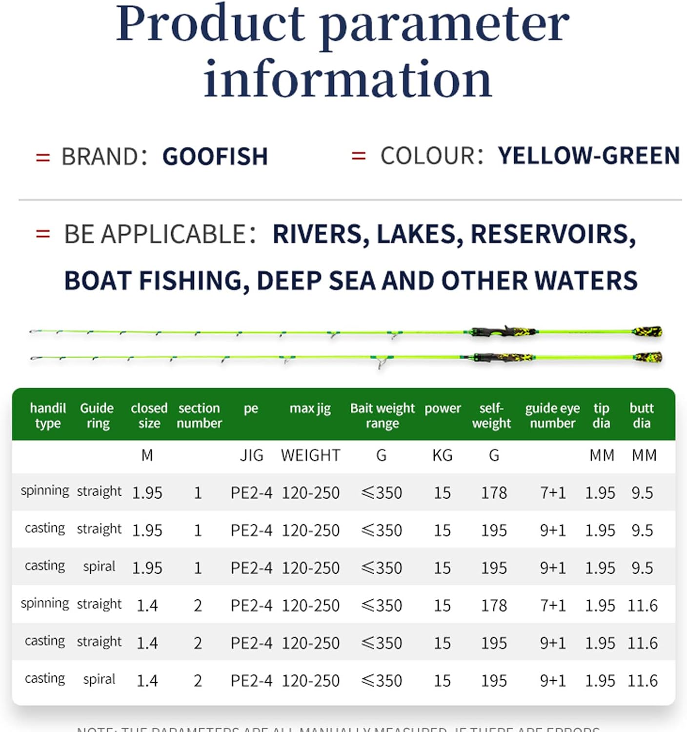 GOOFISH® Green 6'6"(195cm) Solid Nano Tech Blank Saltwater Slow Pitch Jigging Rod PE2-4 Jig 120-350g