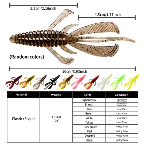 TOEWSN Premium Bass Fishing Buzzbait Kit - 3-in-1 Spinner Baits, Multicolor Topwater Swimbaits & Hard Metal Lures for Bass, Pike & Trout + 10pc Swamp Monster Rage Bug Baits (Small)