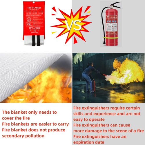 SHJYKRU Fire Blanket 40"x40" - Reusable Emergency Fire Suppression for Kitchen, Grill, Home, Camping,Car,Fireplace, School, BBQ & Office (1 Pack)