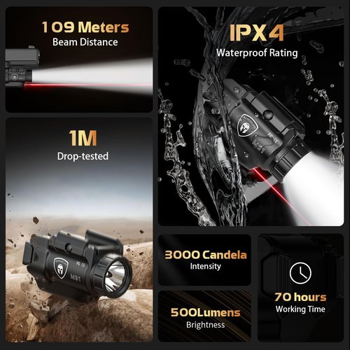 WARRIORLAND MB1 Compact Pistol Light, Fits G17 /G19 /G19X /G2C /M&P 9 /Hellcat Pro/1911 and Other 100+ Models, 500 Lumens Universal Rail Mounted Tactical Weapon Light with Laser LED, Power Indicator