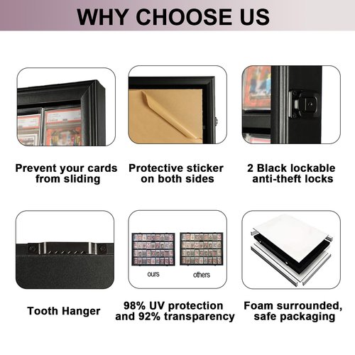 Baseball Card Display Case 36 Graded Sport Card Display Case Wall Mount with Clear View and UV Protection Acrylic Door for Baseball Football Basketball Hockey Trading Card Collection, Black
